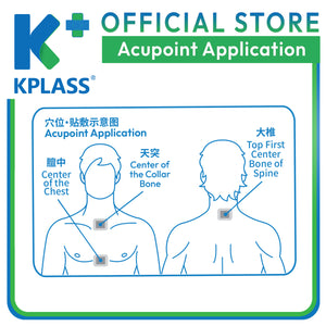 KPLASS 3s Cough Relief Patch | Sore Itchy Dry Throat Phlegm Expectorant Far Infrared Acupoint Plaster